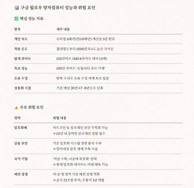 article box