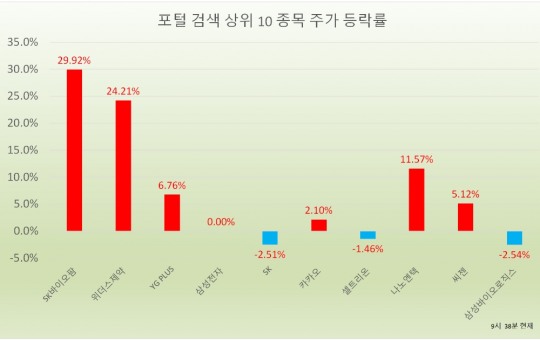위더스플러스 이미지