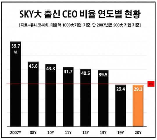 유니코써치 이미지