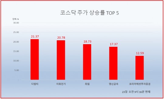 영신전기 이미지