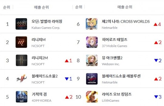 수성모바일 이미지
