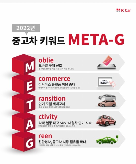 케이-meta 이미지