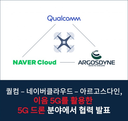아르고스 이미지