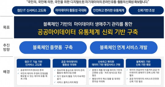 케이유통 이미지