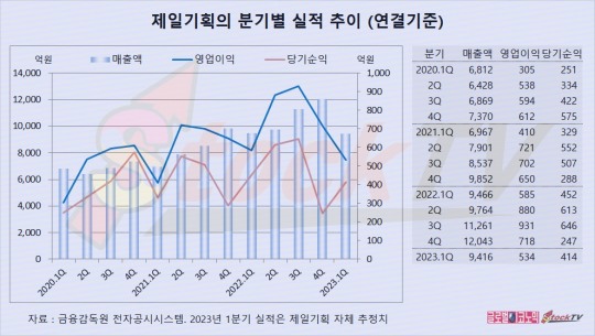 제일그래픽제일기획 이미지
