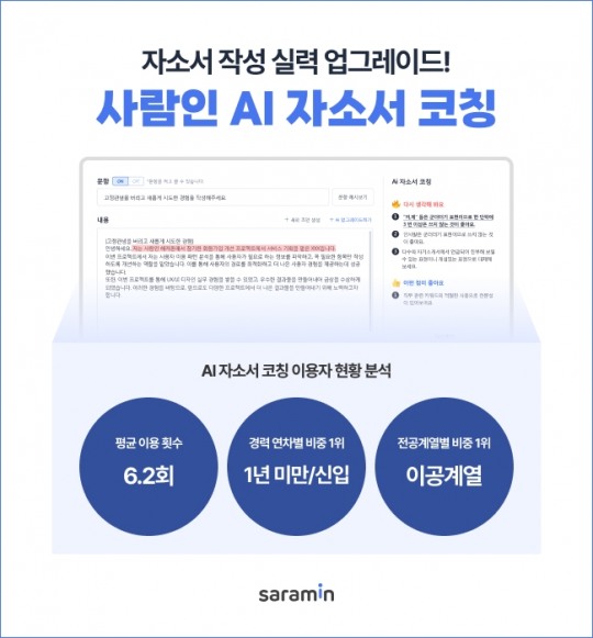 몰림 이미지