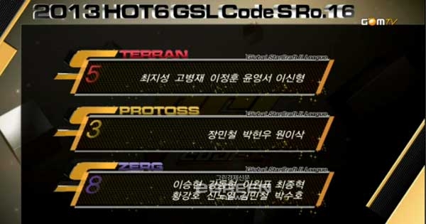 ▲핫식스GSLSeason1코드S16강진출자종족별분포