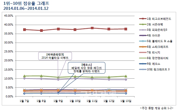 제공=미디어웹