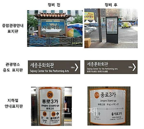 ▲[자료제공=서울시]