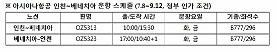 ▲아시아나항공=제공