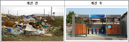 ▲내년부터환경부는'분리배출취약지역개선사업'을통해생활폐기물배출단계부터분리배출을활성화하고재활용을촉진화할예정이다.제공=환경부