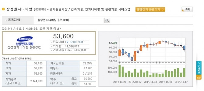 ▲사진=한국거래소캡처