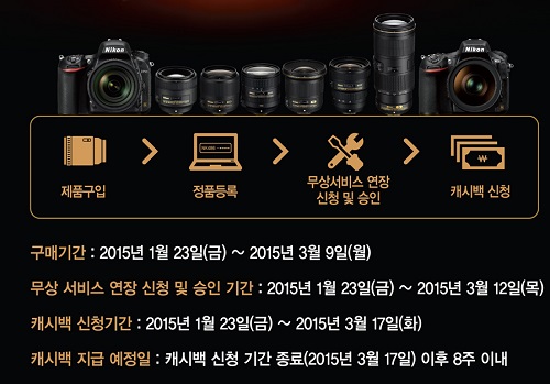 ▲사진=니콘이미징코리아