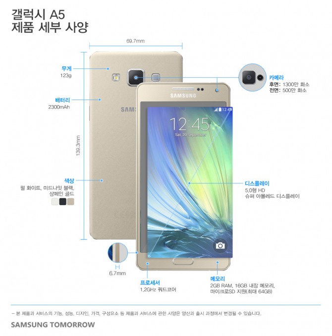 자료=삼성전자블로그