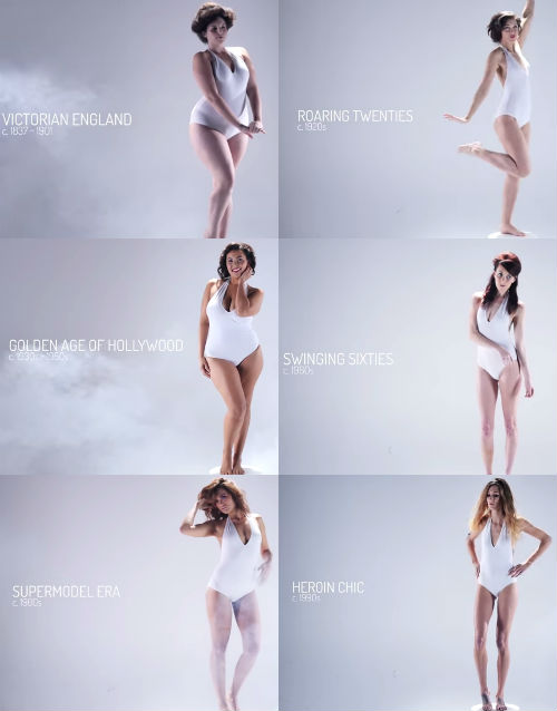 ▲위·왼쪽-영국빅토리아왕조,위·오른쪽-20세기급변기,중간·왼쪽-할리우드황금기,중간·오른쪽-활기찬1960년대,아래·왼쪽-슈퍼모델시대,아래·오른쪽-헤로인시크시대./사진=유튜브영상캡처