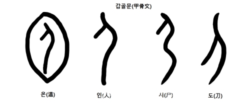 [이크, 이 한자가 이랬어?(1)] 사람 인(人) - 글로벌이코노믹
