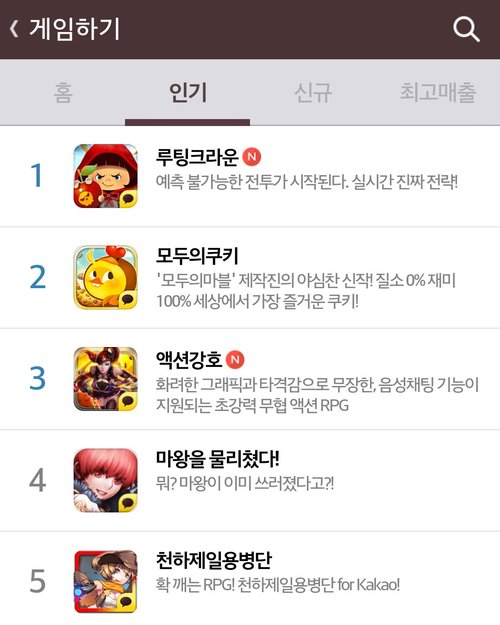 ▲루팅크라운forKakao가카카오게임하기인기순위1위를차지했다./사진=바른손이앤에이제공