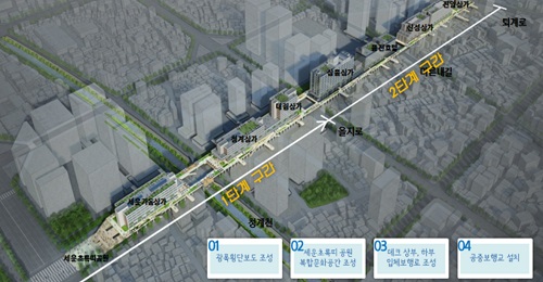 ▲세운상가일대개발계획조감도/출처=서울시
