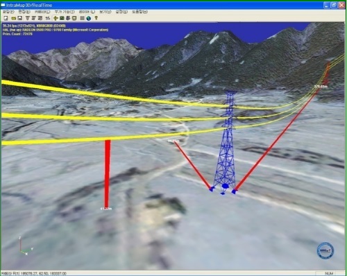 Figure 6. 송전탑 시뮬레이션