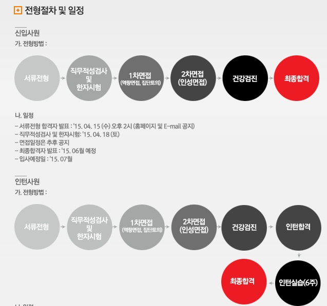 금호아시아나 채용 홈페이지 캡처