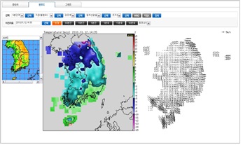 Figure 5. 기상레이더를 통한 구름분포와 바람장