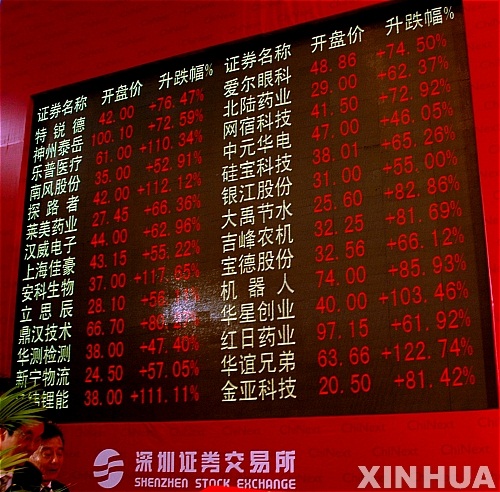 중국 선전 증권거래소 주식시세표.