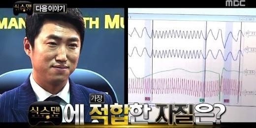 사진=무한도전 방송 화면 캡처