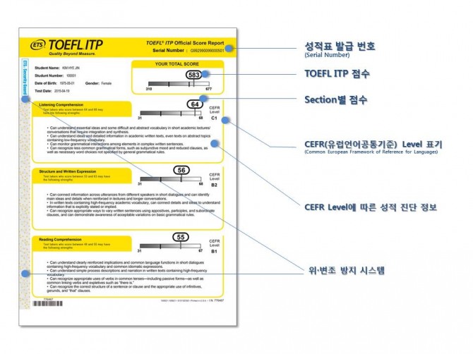 TOEFL ITP 성적표 양식