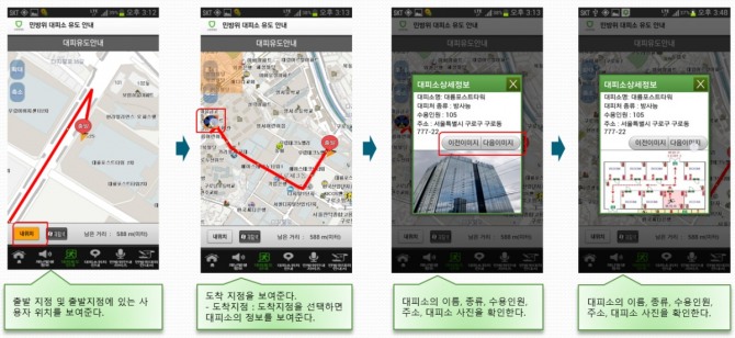 Figure 5. 인트라맵을 활용한 민방위대피소안내