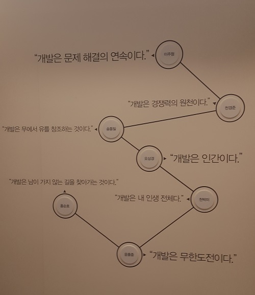 '삼성전자, 개발을 말하다' 특별전시회 입구에 전시된 개발자의 생각을 담은 벽면의 모습.
