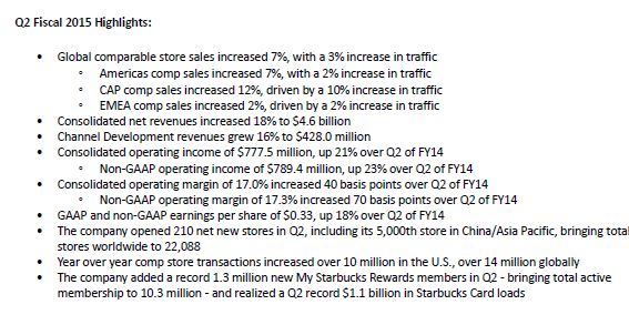 스타벅스 1분기 실적 특징 요약.