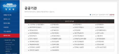 8년 전 폐지된 공공기관 분류법을 그대로 사용하고 있는 청와대 홈페이지.