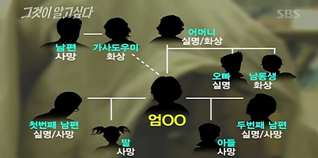 사진=SBS 캡쳐