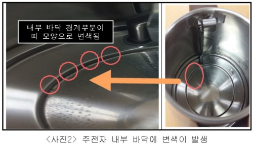 사진=한국소비자원 제공