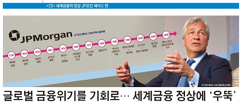 김대호의 포춘500 기업연구 JP모건체이스 그 탄생의 스토리.  