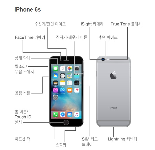 아이폰 사용설명서 [이미지=애플]