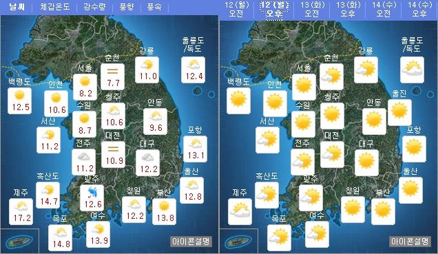 오늘(12일) 오전 오후 날씨 / 사진=기상청 홈페이지 캡처