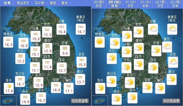오늘(20일) 오전 오후 날씨 / 사진=기상청 홈페이지 캡처