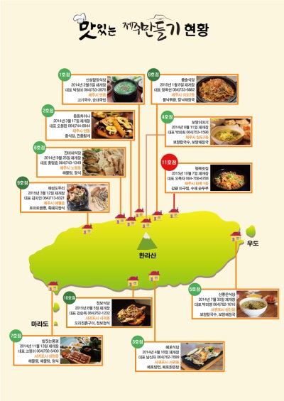 '맛있는 제주만들기' 현황/ 사진=호텔신라 제공
