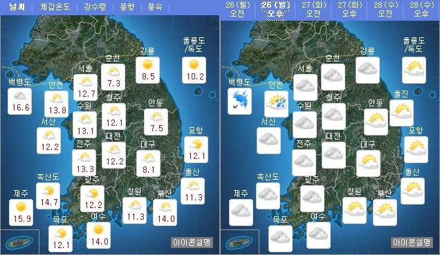 오늘(26일) 오전 오후 날씨 / 사진=기상청 홈페이지 캡처