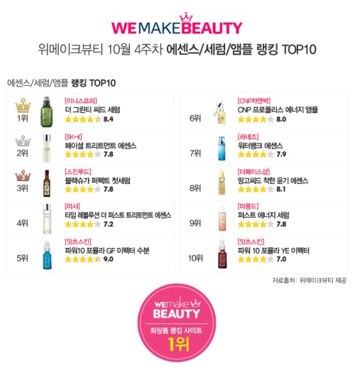 사진=위메이크뷰티 제공