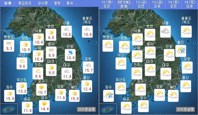 오늘(12일) 오전 오후 날씨 / 사진=기상청 홈페이지 캡처