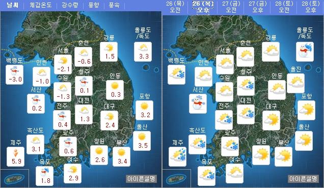오늘(26일) 오전 오후 날씨 / 사진=기상청 홈페이지 캡처