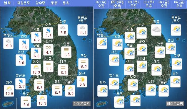 오늘(2일) 오전 오후 날씨 / 사진=기상청 홈페이지 캡처