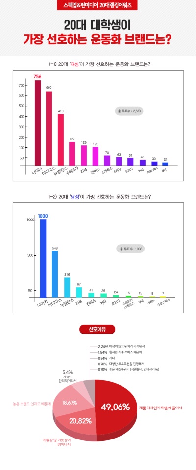 사진=펀미디어 제공