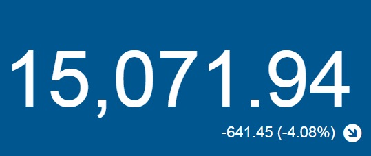 일본증시가 또 4% 추가폭락했다. 이 상황에서 아베총리와 구로다 일본은행 총재가 전격회동해 비상한 관심을 끌고있다. 일본증시 추가폭락을 저지할 대대적 부양책이 논의된 것으로 보인다.  극적반전이 가능할 지 주목된다. 