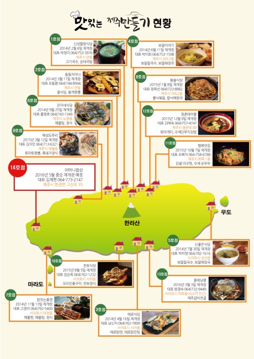 맛있는 제주만들기 현황