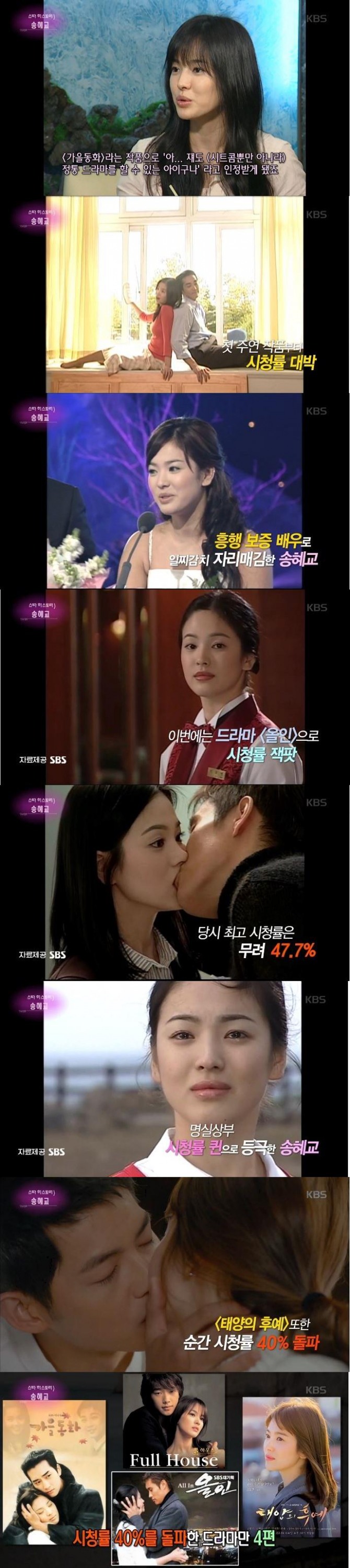 23일 밤 방송된 KBS2 '연에가 중계'에서 멜로퀸 송혜교의 스타 히스토리가 방송을 탔다./사진=KBS2 방송 캡처