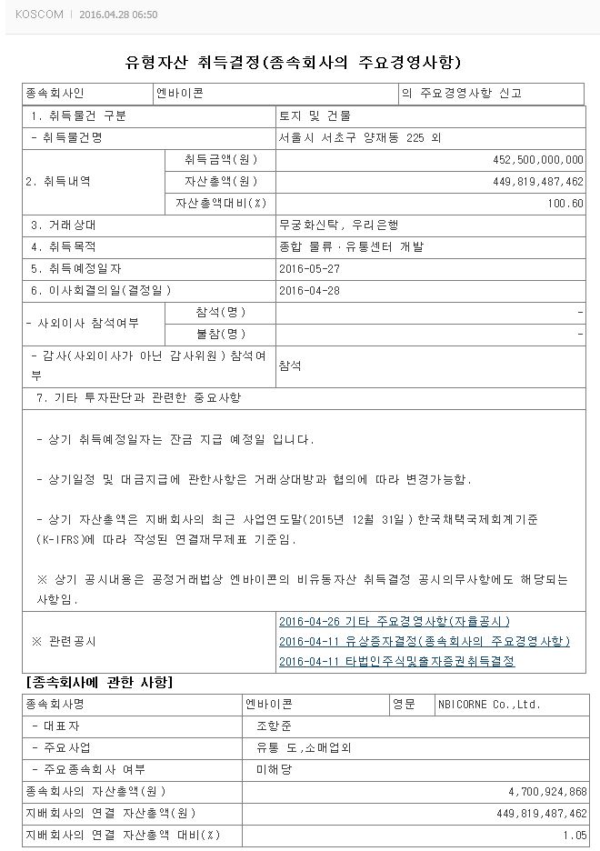 이틀 뒤인 4월 28일 엔에스쇼핑 공시. “엔에스쇼핑은 100% 자회사인 엔바이콘을 통해 양재동 파이시티를 4525억 원에 인수한다”고 이틀 전 공시를 뒤집는 내용이었다.