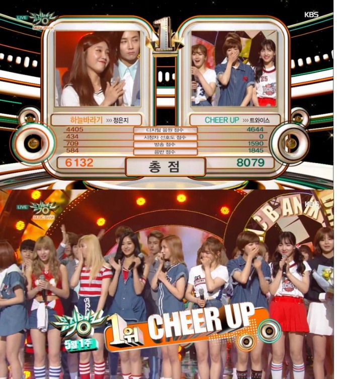 KBS2 생방송 '뮤직뱅크'에서 5월 첫째 주 1위를 차지한 걸그룹 트와이스/사진=KBS2 방송 캡처